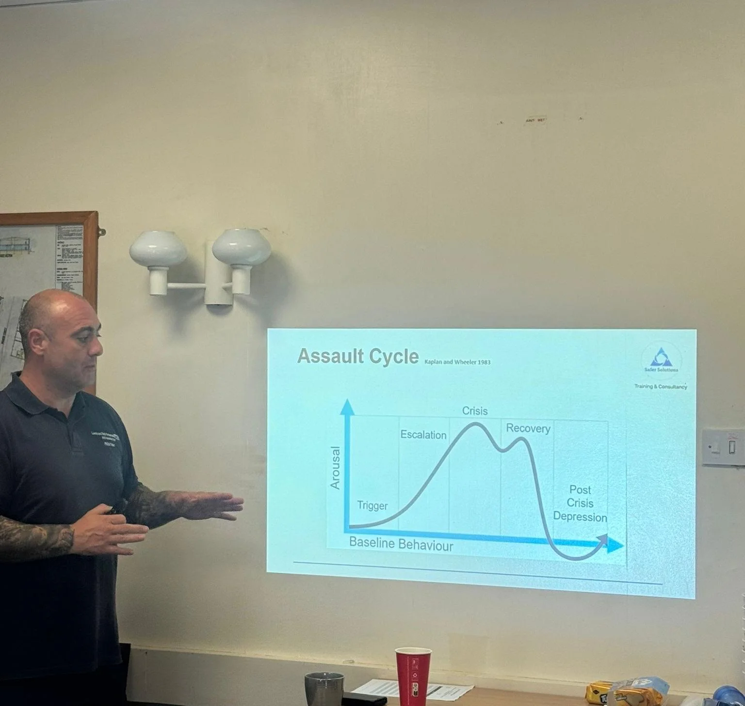 Hands-on conflict safety training